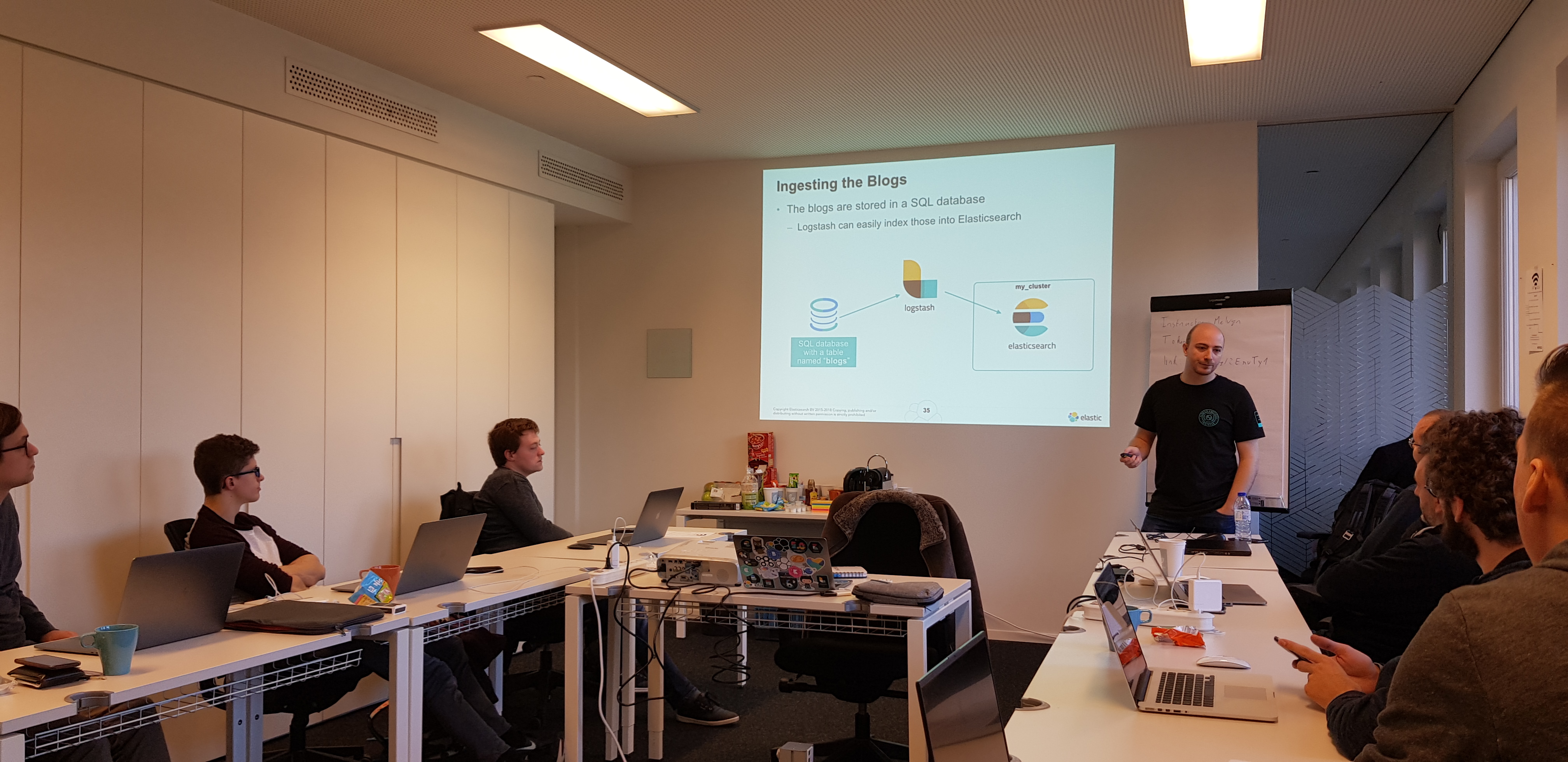 Building a team of Elasticsearch certified experts. Formica